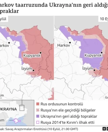 Rusya-Ukrayna Geri Alınan Yerler