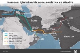 İran gaz