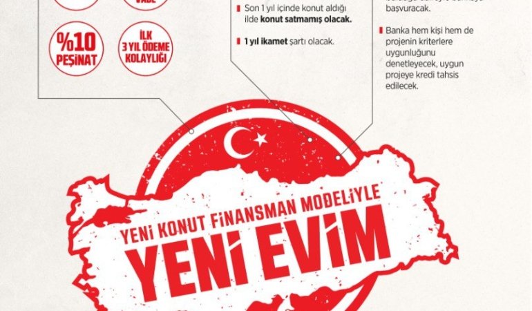 İktidardan Vatandaşa “YENİ EVİM” Seçim Yatırımı