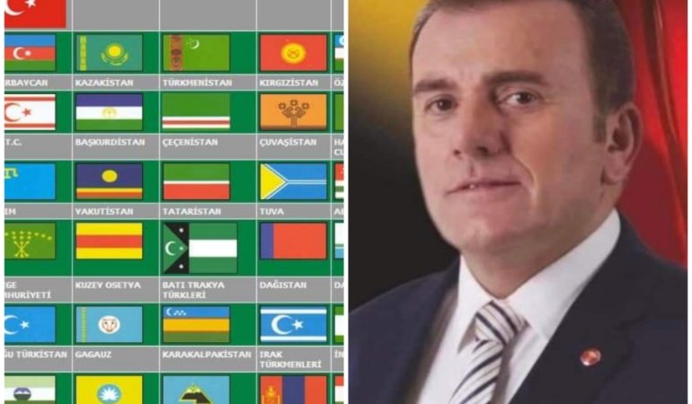 “YENİ KÜRESEL GÜÇ”  ‘BÜYÜK ASYA BİRLİĞİ (BAB) PROJESİ’