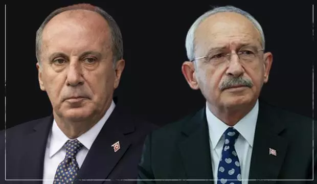 İnce