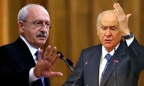 bahçeli
