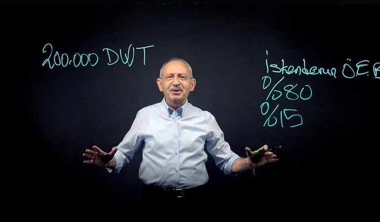 KILIÇDAROĞLU, “Bay Kemal’in Tahtası” isimli videoda Türk Gemi İnşa Sanayisi’ne Vurgu Yaptı