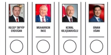 cumhurbaşkanı adayları