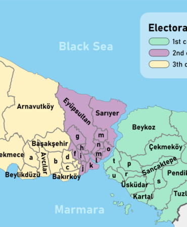 istanbul seçim