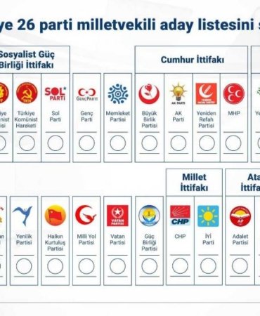 oy pusulası