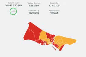 istanbul seçim1