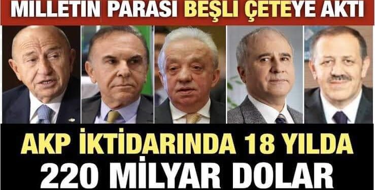 DEVLETİN KANINI EMEN RANT ÇETELERİ..