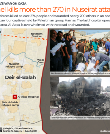 INTERACTIVE-Gaza-Israel-kills-more-than-270-in-Nuseirat-attack-updated-1717931830