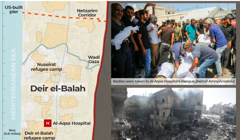 İsrail 4 esiri kurtardı, 274 Filistinliyi öldürdü…