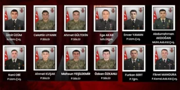 12-sehit-isimleri-ve-memleketleri-mcdu