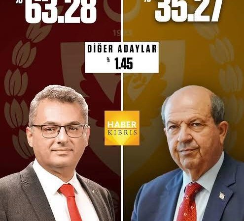 Vecdet Öz: KKTC SEÇMENİ, GELECEĞİNİ ERHÜRMAN’A EMANET ETTİ!