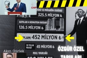 Yellow And Black Modern Crime Podcast Cover