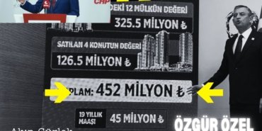 Yellow And Black Modern Crime Podcast Cover