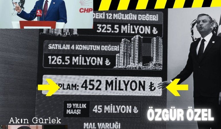 Yellow And Black Modern Crime Podcast Cover