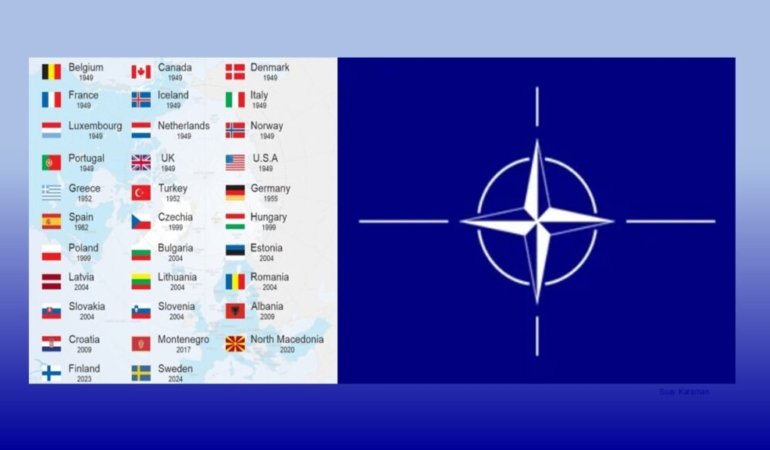 NATO