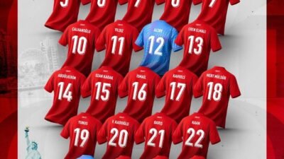A Milli Futbol Takımımızın, Dünya Kupası’nda giyeceği forma numaraları belli
