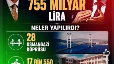 Hükümetin çizdiği pembe tablo gerçekleri yansıtmıyor!