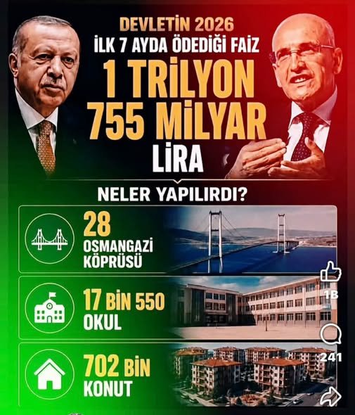 Hükümetin çizdiği pembe tablo gerçekleri yansıtmıyor!
